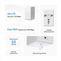 Módem Router TP-LINK MB110 4G LTE de 300 Mbps